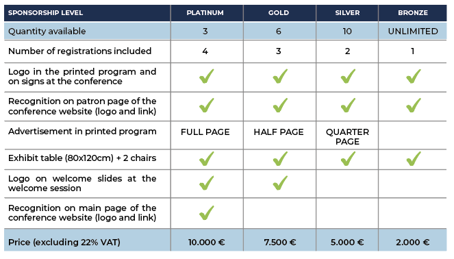 rss sponsor packages